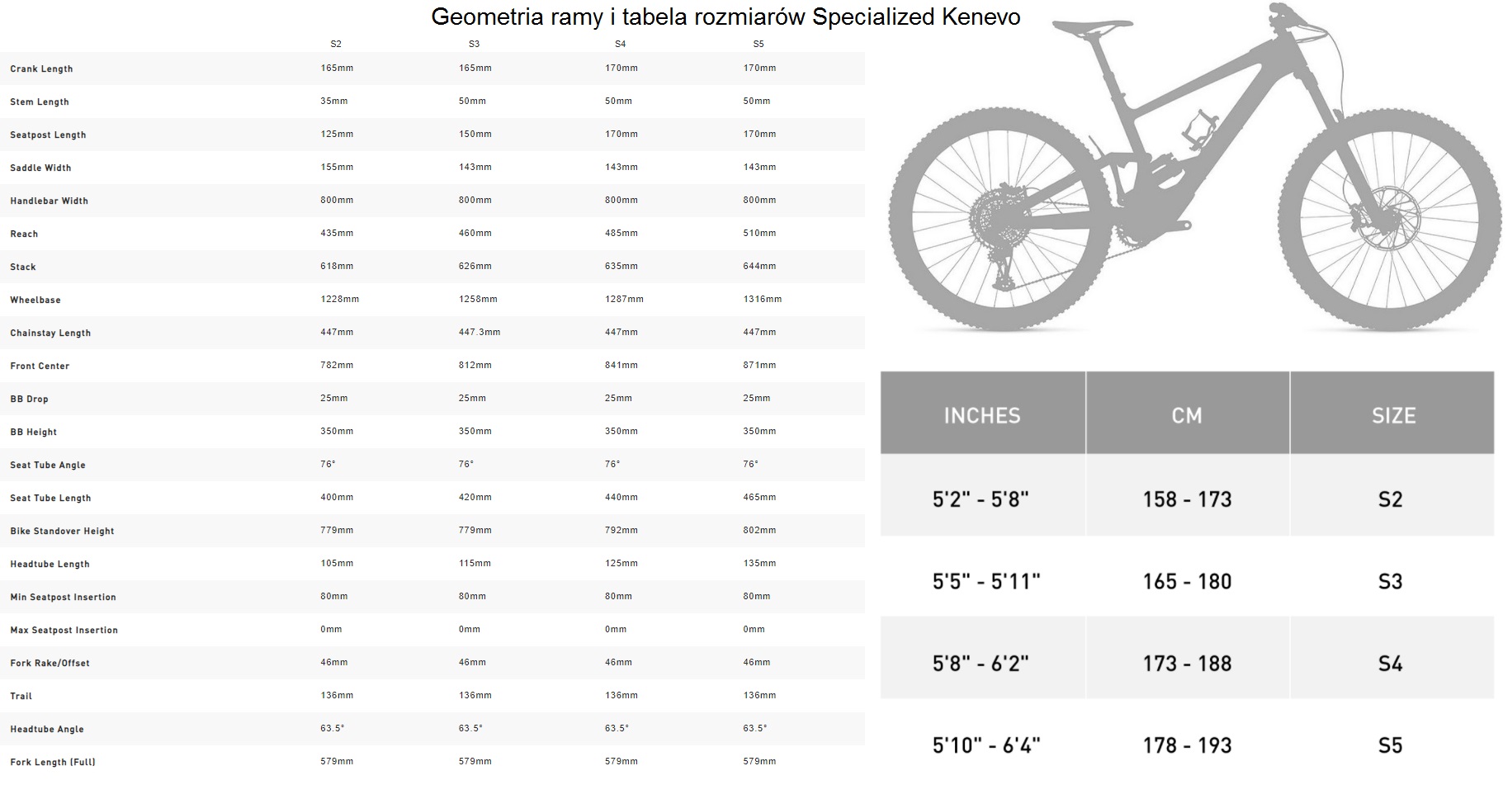 specialized kenevo size guide